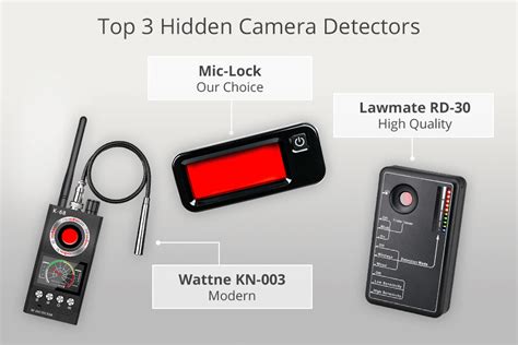 rf meter reading|best detectors of hidden cameras.